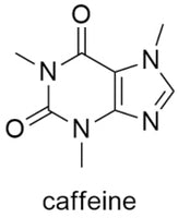 Buzz-Worthy: Notes on Caffeine