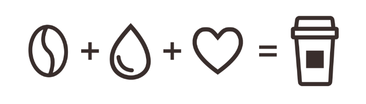 Coffee bean plus water plus heart equals a cup of coffee